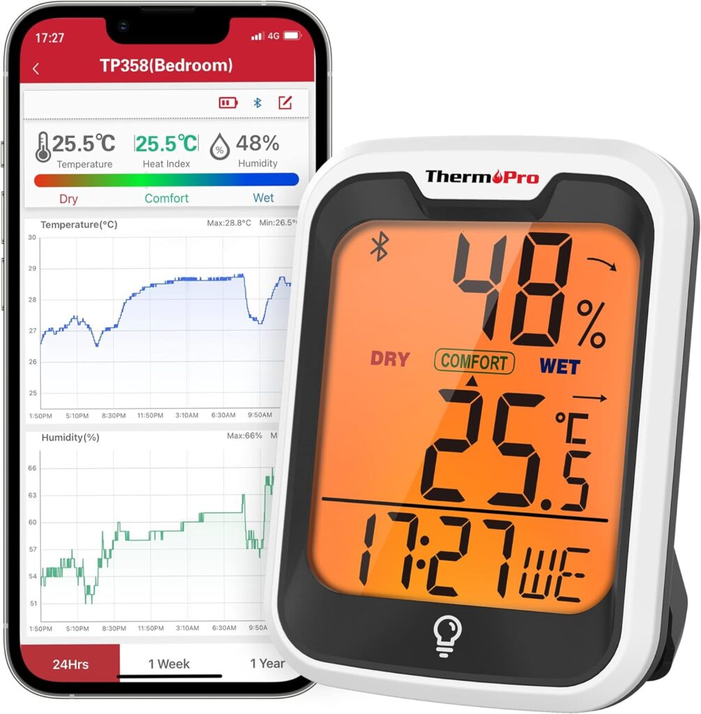 thermopro tp358